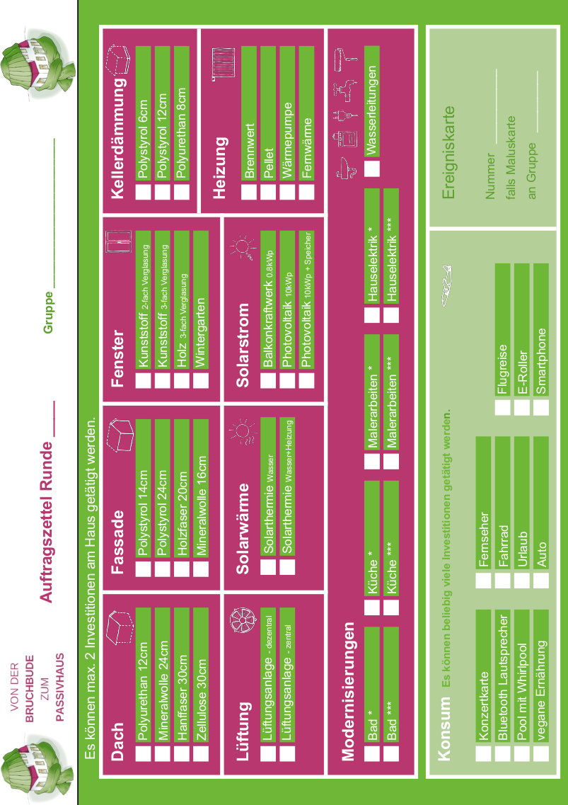 Vorschau Auftragszettel